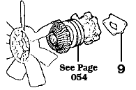 Land Cruiser Water Pump Gasket