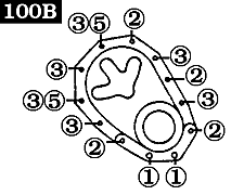 8/80-7/87 Timing Cover Bolt Positions