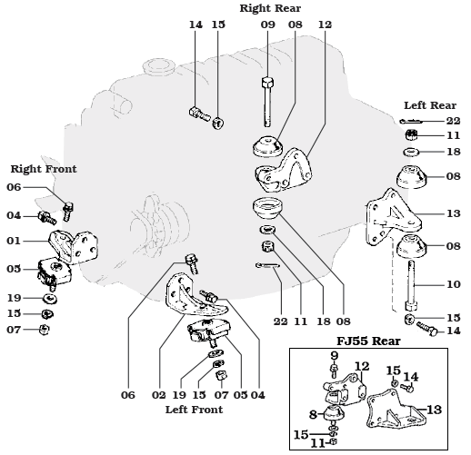 1/75-8/80 Land Cruiser Motor Mounts