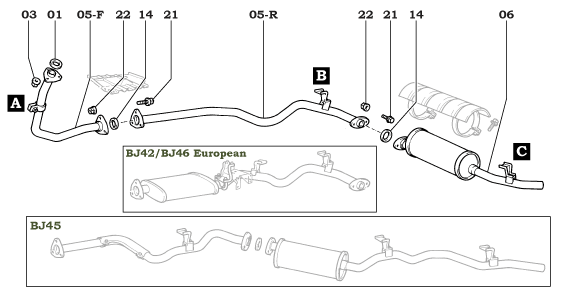 8/80-10/84 BJ4# B & 3B Diesel
