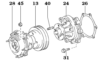 11/84-4/96 2L, 2LT and 3L Diesel with Fan Clutch
