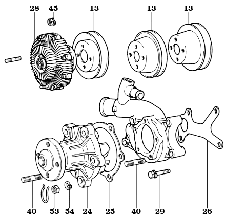 H, 2H & 12HT Diesel