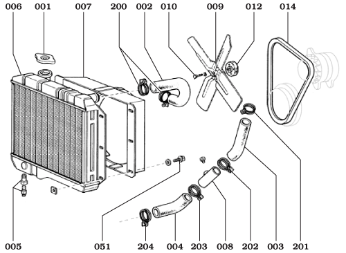 Cooling System 1958-1974
