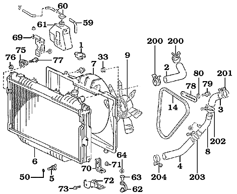 FJ60, FJ62 and FJ80 Cooling System, Radiator, Fan, Belts and Hoses