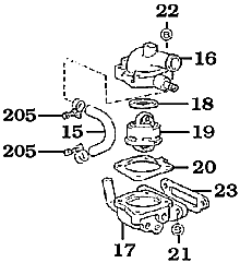3F Thermosat assembly diagram