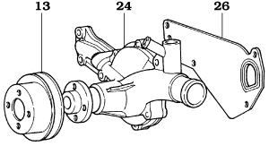 8/80-10/84 B & 3B Diesel