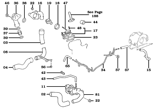 8/92-1997 80 Series Cooling System