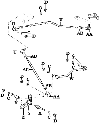 Column Shift Linkage