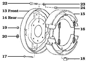 Brake Shoe Assembly
