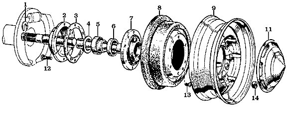 Land Cruiser Semi Floating Rear Axle
