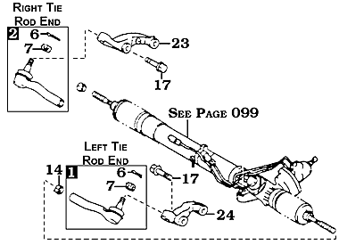 100 Series Rack and Pinion Steering