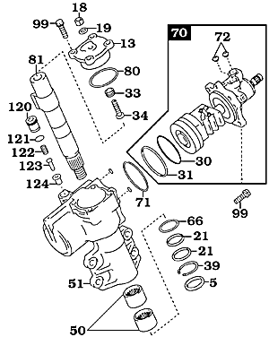 80 Series Power Steering Box Assembly - Internal Componants