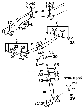 60 Series Land Cruiser Front Suspension