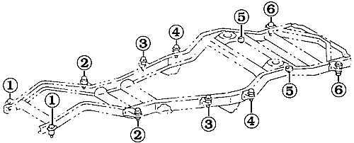1/90-1/98 80 Series Body Mounts