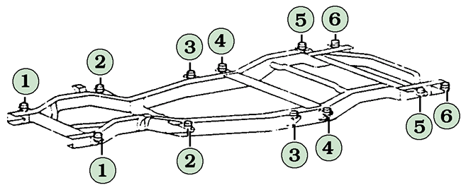 60/62 Series Land Cruiser Body Mounts