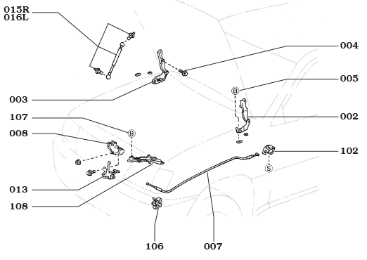 100 Series Hood Hinges & Latches
