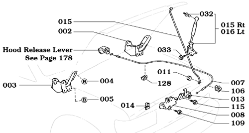80 Series Latch and Hinge Assembly