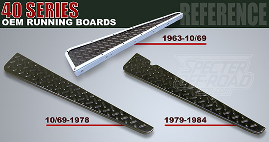 Land Cruiser FJ40 Running Boards