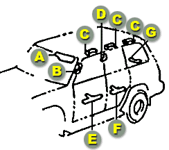 FJ80/FZJ80 Visors, Arm Rests and Handles - Left Side