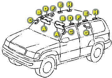 UZJ100 Land Cruiser Sun Visors and Hand Grips