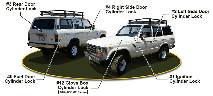 FJ60 and FJ62 Land Cruiser Cylinder Locks