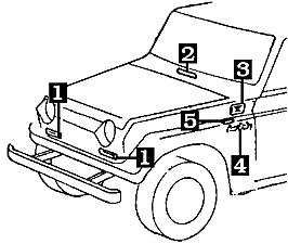 FJ55 Front Emblem Position