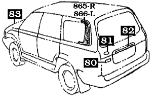 UZJ100 Emblem Placement Diagram