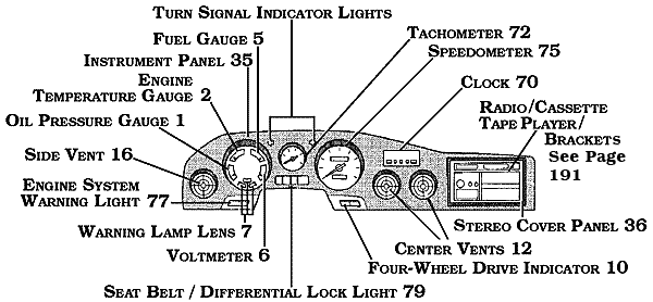FJ62 Dash Layout Diagram