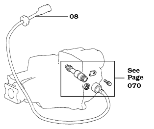Speedo Cable Diagram