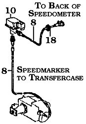 1/75-8/76 FJ40 and FJ55 Series Screw On Type Speedometer Diagram
