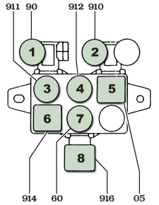 January 1990 to January 1998 FJ80 and FZJ80 Relay Block Layout