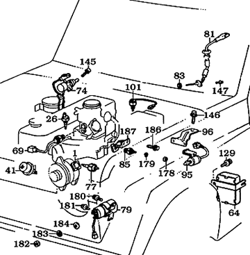 September 1977 to July 1980 FJ40, FJ45  and FJ55 computer and switches