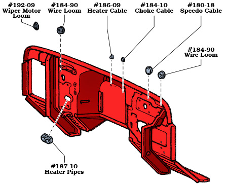 Firewall Grommet Layout