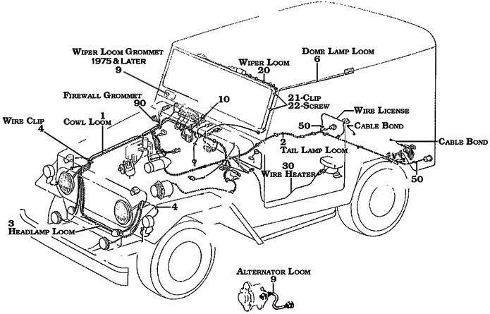 FJ40 Wire Loom Assembly and Grommets
