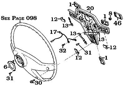August 1980 to August 1987