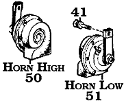 March 1969 to September 1977