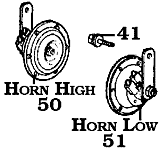 September 1977 and later