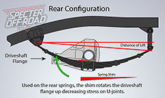 Spring Shim Diagram 3