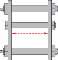 Tri Shackles Measurement- Width