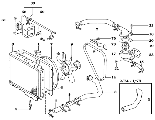 2/74-10/81 B and 3B Assembly