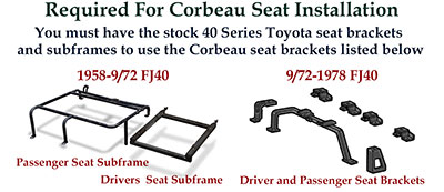 Stock FJ40 Seat Brackets