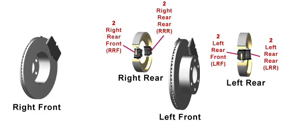 1976-7/80 Front Disc, Rear Drum Brake Configuration