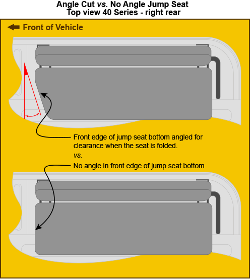 Angle-cut Jump Seat Comparison